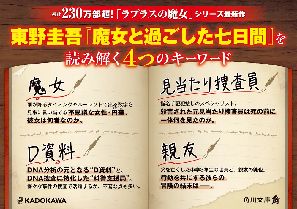 魔女と過ごした七日間」東野圭吾 [角川文庫] - KADOKAWA