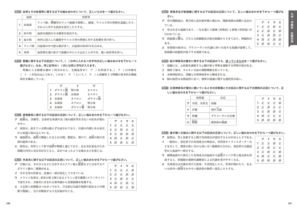 これで完成！ 登録販売者 全国過去問題集 2026年度版」石川達也