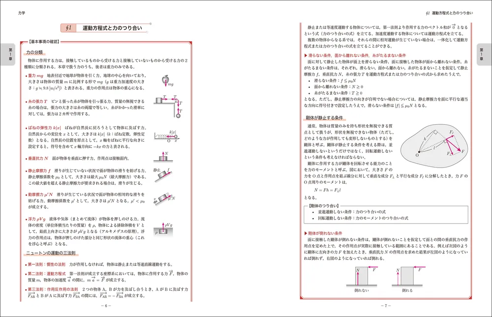 難関大入試 鉄緑会 物理問題集 登竜門 力学・熱力学篇」鉄緑会物理科