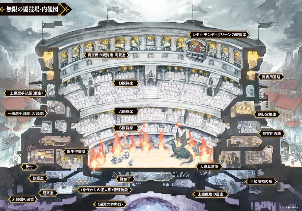 ソード・ワールド2.5サプリメント インフィニットコロッセオ ‐夢幻の