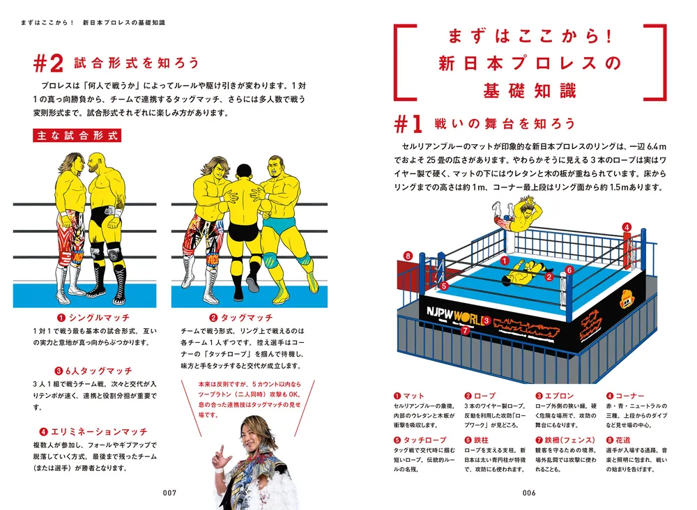ようこそ、プロレスの世界へ 棚橋弘至のプロレス観戦入門」棚橋弘至