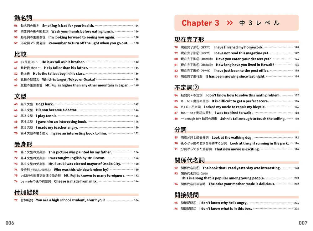 中学英語基本文 語学・辞書・学習参考書