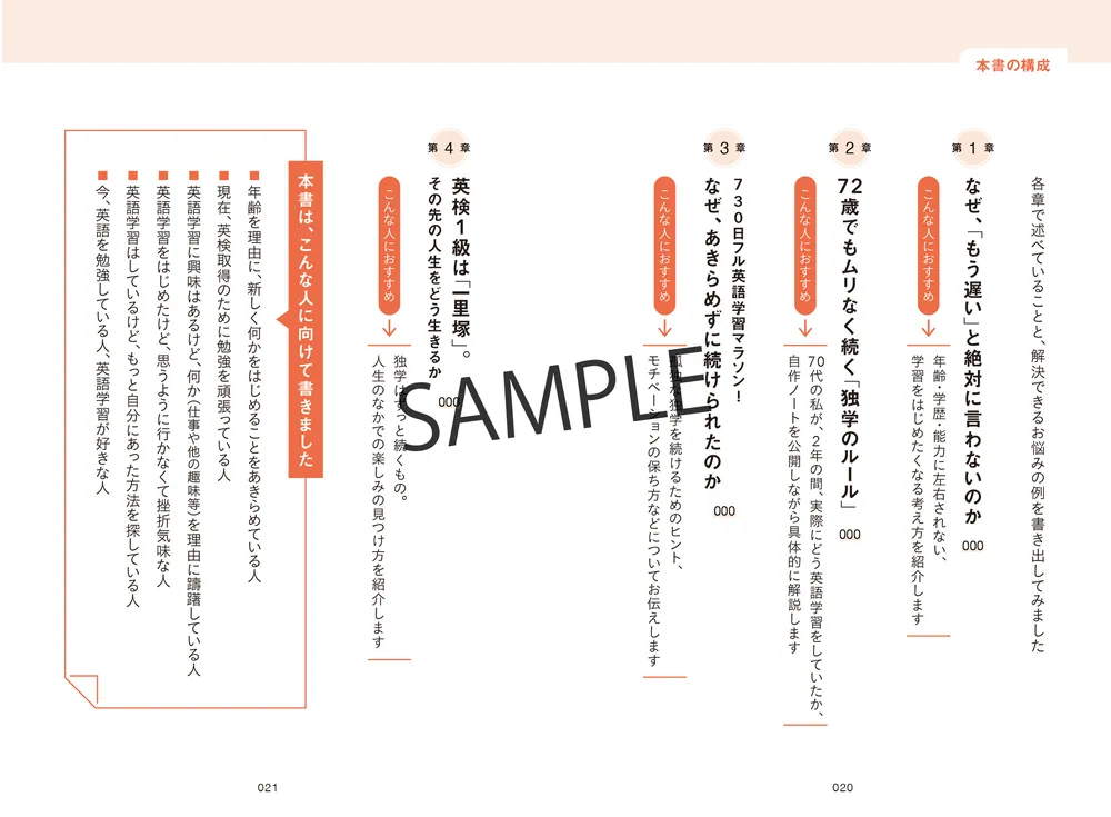 【早稲田法】合格者書き込みあり日本史テキスト一式 ＋ 英検1級・青本ほか 早稲田法】合格者書き込みあり日本史テキスト一式 ＋ 英検1級・青