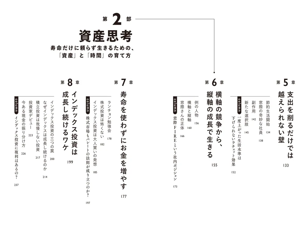 イラストで入門 経営 経済 金融 銀行 株式 投資 お金持ち 142352-20-
