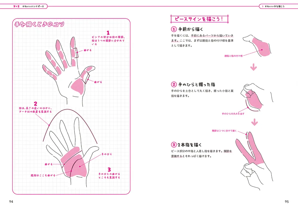えのかきかたがわかるほん がんばりすぎない絵の描き方 Ixyが教えるかわいい女の子のコツ」Ixy