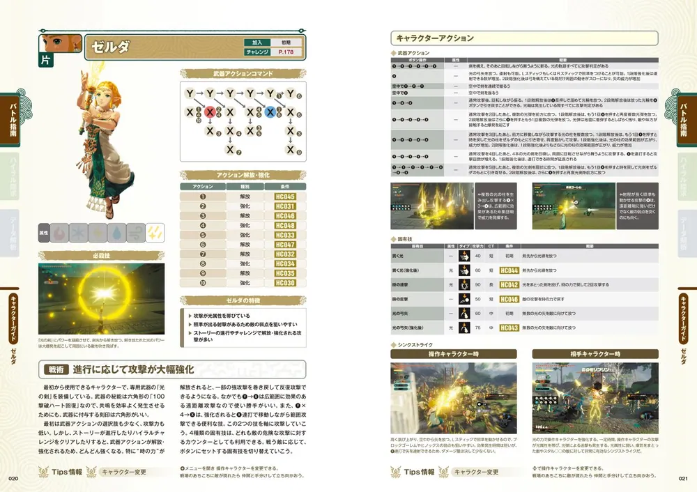 ゼルダ無双 封印戦記 パーフェクトガイド」ファミ通書籍編集部 [ゲーム