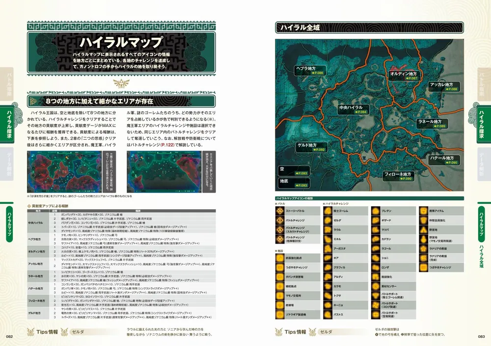 ゼルダ無双 封印戦記 パーフェクトガイド」ファミ通書籍編集部 [ゲーム
