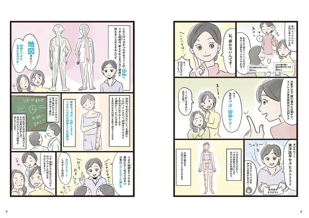 ツボのつながり地図帳 「なんとなく不調」を自分でリセット」飯高貴子