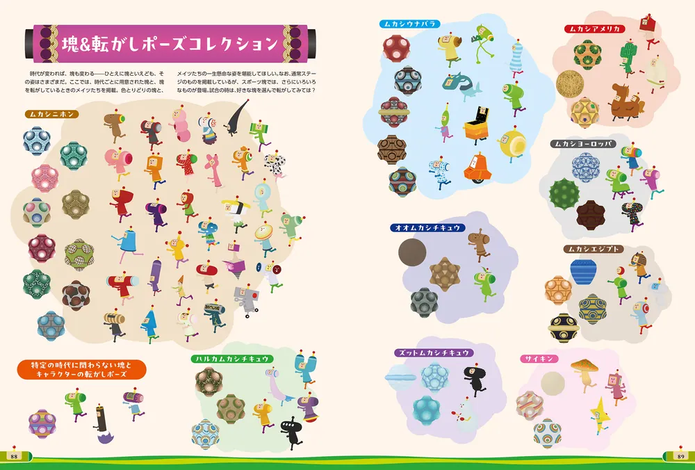 ワンス・アポン・ア・塊魂 イマとムカシにくわしいガイドブック