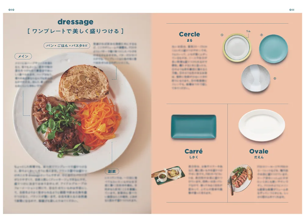 【破棄前お値下げ】ミル・メニュー　現代フランス料理大全集　全7冊 貴重 希少】『ミルメニュー 現代フランス料理大全集 1巻〜7巻 昭和47年