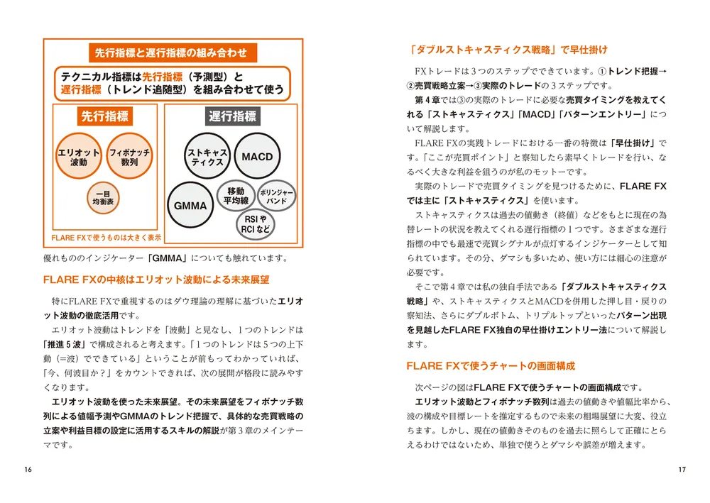 匠FX 7日で964万円を稼いだ「職人トレード」」FLARE [ビジネス書