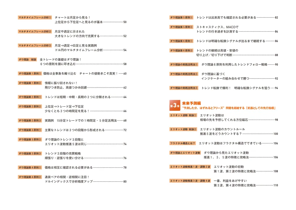 匠FX 7日で964万円を稼いだ「職人トレード」」FLARE [ビジネス書