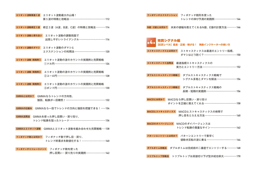 匠FX 7日で964万円を稼いだ「職人トレード」」FLARE [ビジネス書