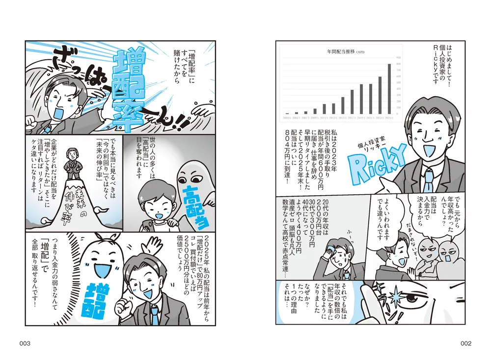 年収300万円から年配当804万円をもらう「激・増配株」投資入門」Ricky