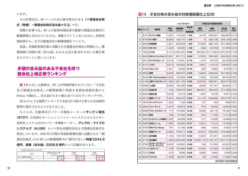 サラリーマンが株で4億円。FIREして今17億円」シケモク投資家 サラリーマンが株で4億円。FIREして今17億円」シケモク投資家