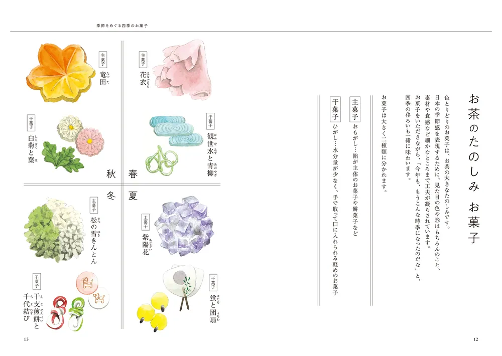 お茶の先生が伝える 季節をめぐる暮らしのたのしみ帖」北見宗雅 [生活