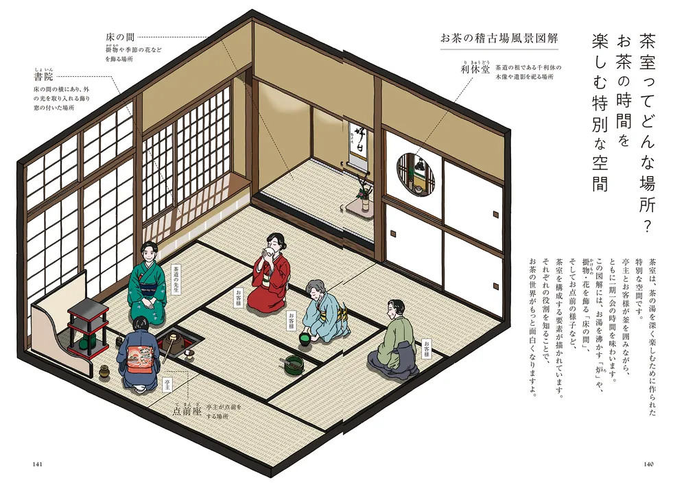 お茶の先生が伝える 季節をめぐる暮らしのたのしみ帖」北見宗雅 [生活