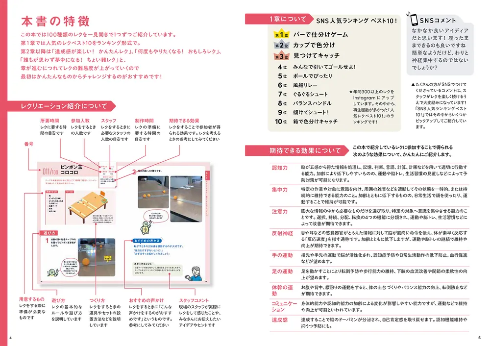 アイデア日本一！ みんなのレクリエーション大全100 シニアが楽しめて