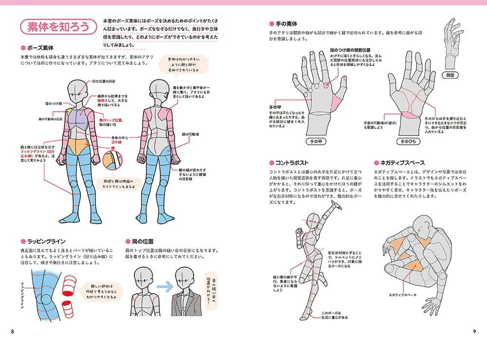KawaiiSenseiの ポーズ集映えテクニック100」KawaiiSensei [生活・実用
