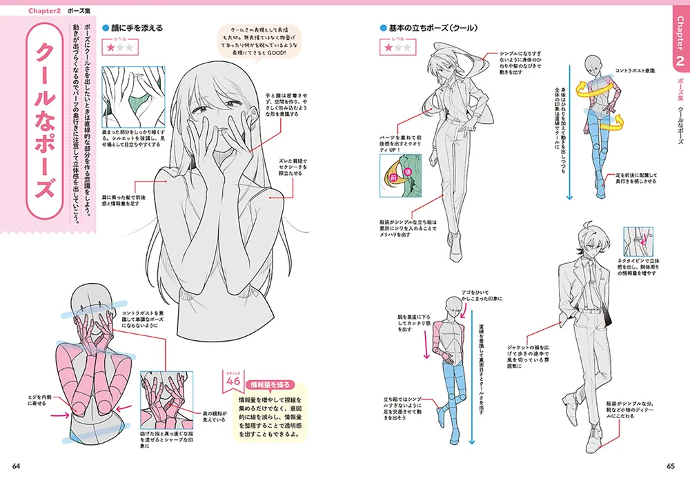 KawaiiSenseiの ポーズ集映えテクニック100」KawaiiSensei [生活・実用