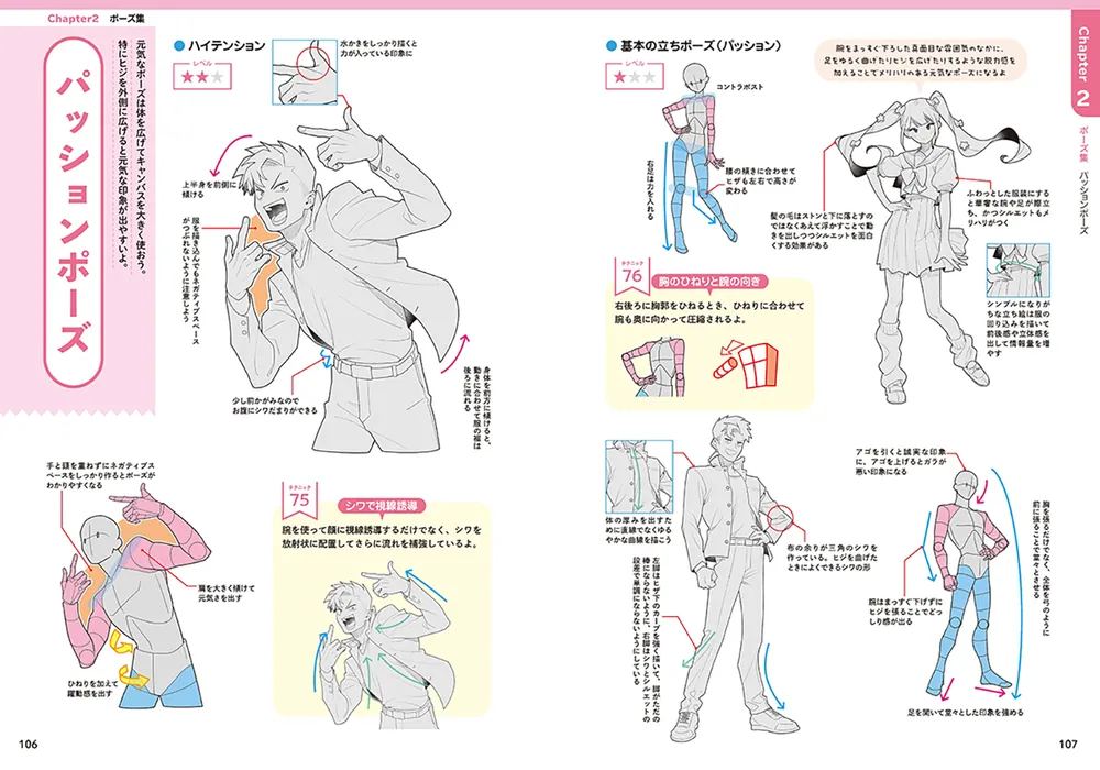 KawaiiSenseiの ポーズ集映えテクニック100」KawaiiSensei [生活・実用