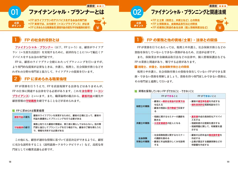 改訂版 この1冊で合格！ 岩田美貴のFP3級 最短完成テキスト」岩田美貴
