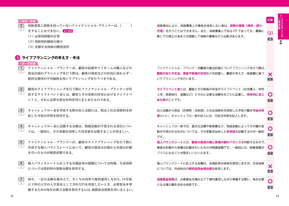 改訂版 この1冊で合格！ 岩田美貴のFP3級 最短完成問題集」LEC東京