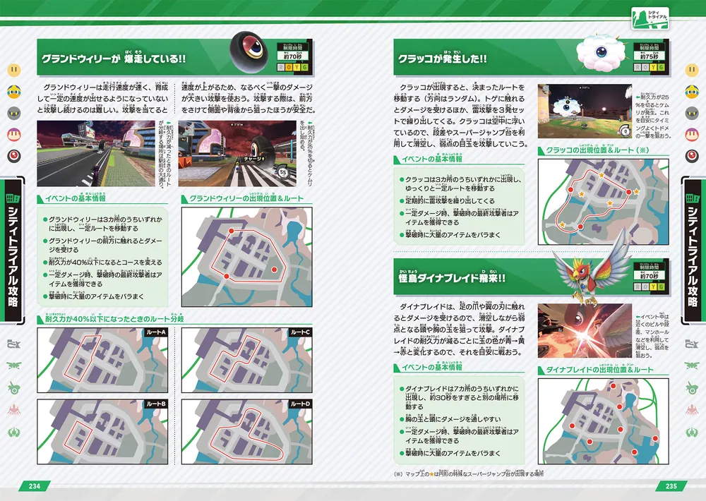 カービィのエアライダー ザ・コンプリートガイド」電撃ゲーム書籍編集
