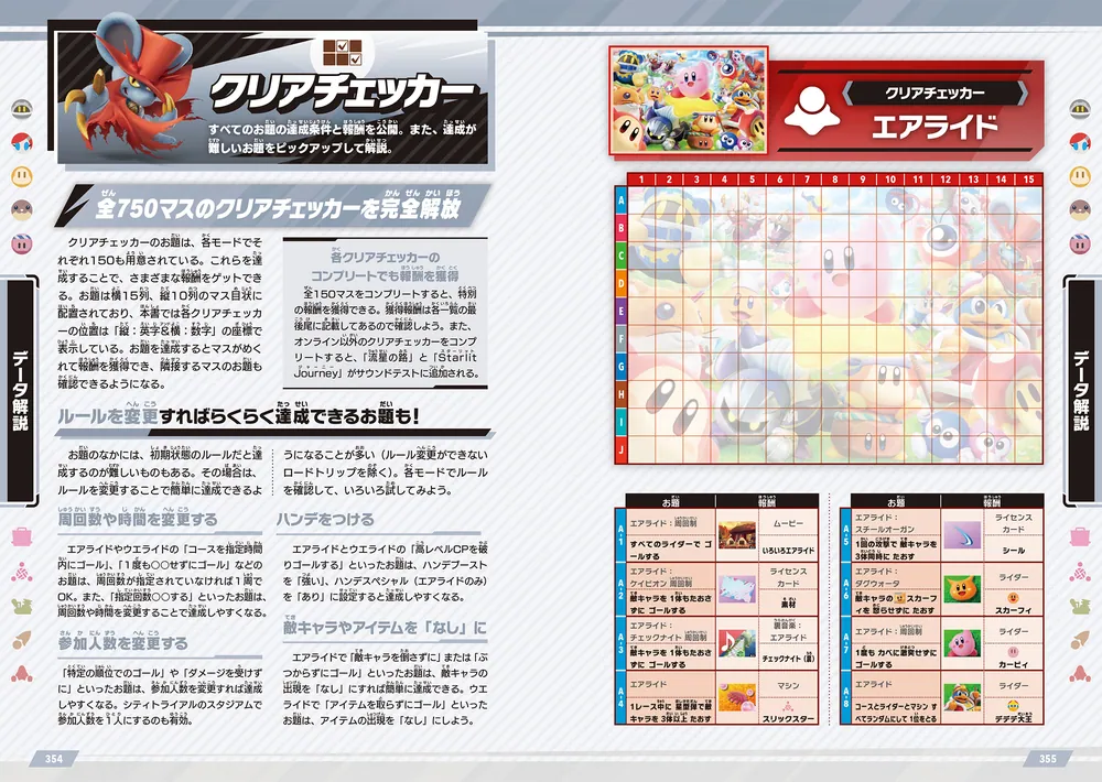 カービィのエアライダー ザ・コンプリートガイド」電撃ゲーム書籍編集