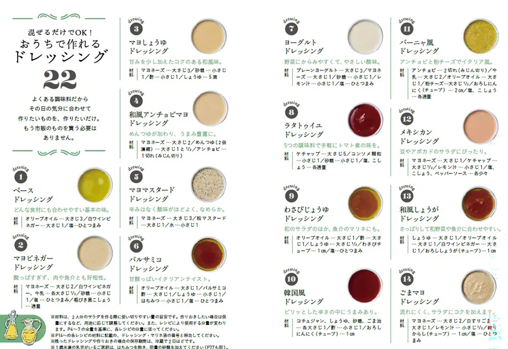 一皿でおかずになる 格上げサラダとマリネ」kei [生活・実用書] - KADOKAWA