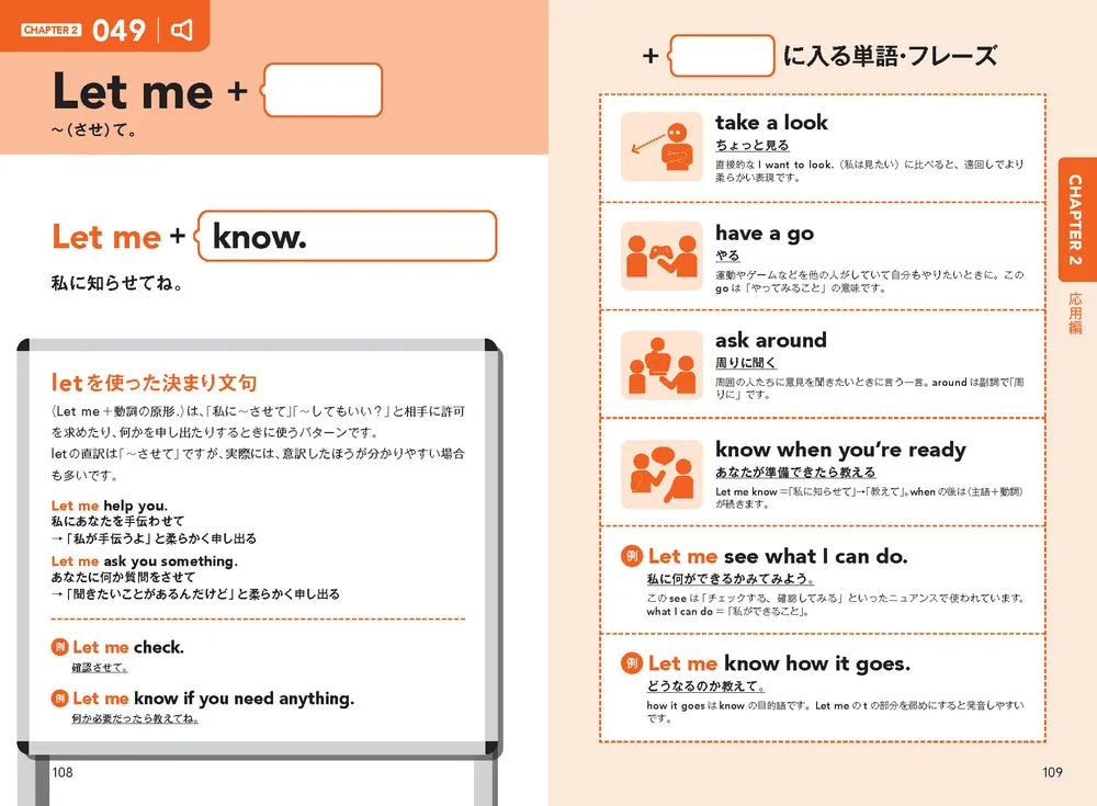ネイティブがよく使っている 英語がすらすら出てくる出だしパターン