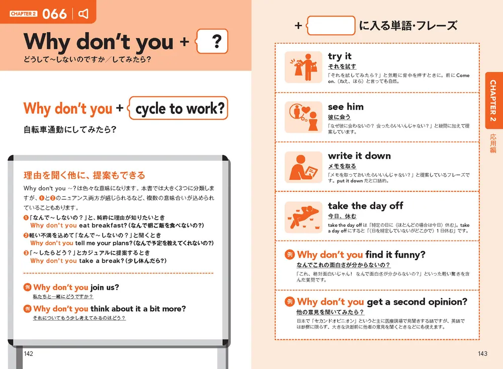 ネイティブがよく使っている 英語がすらすら出てくる出だしパターン