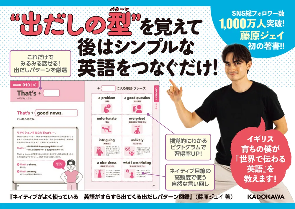 ネイティブがよく使っている 英語がすらすら出てくる出だしパターン