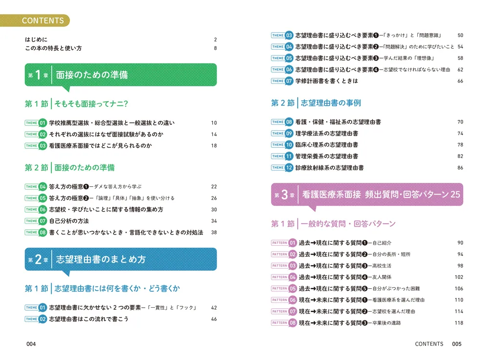 改訂版 話し方のコツがよくわかる 看護医療系面接 頻出質問・回答