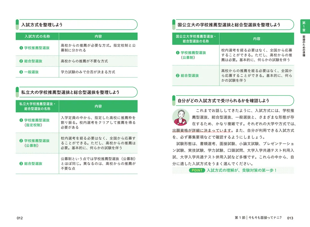 改訂版 話し方のコツがよくわかる 看護医療系面接 頻出質問・回答