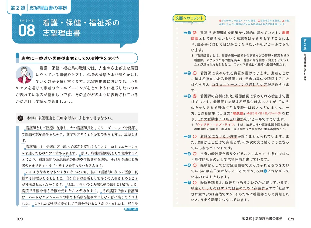 改訂版 話し方のコツがよくわかる 看護医療系面接 頻出質問・回答