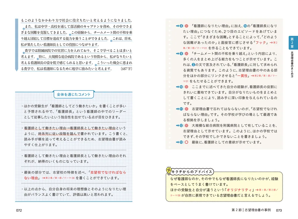 改訂版 話し方のコツがよくわかる 看護医療系面接 頻出質問・回答