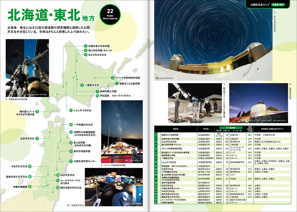 月刊星ナビ 2026年11月号」 [月刊星ナビ] - KADOKAWA