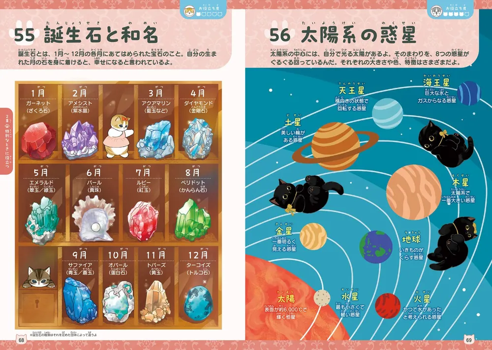mofusand ゆるっとお役立ち図鑑」ぢゅの [児童書] - KADOKAWA