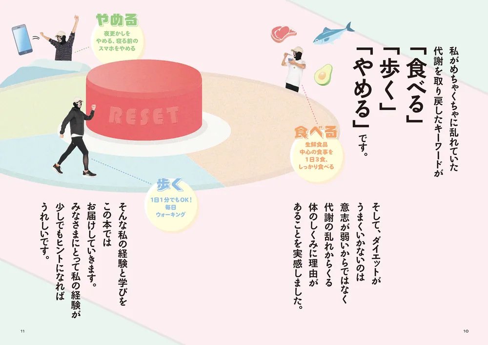 52歳、‐33kg。「歩く・食べる・やめる」で体が変わる 代謝リセット