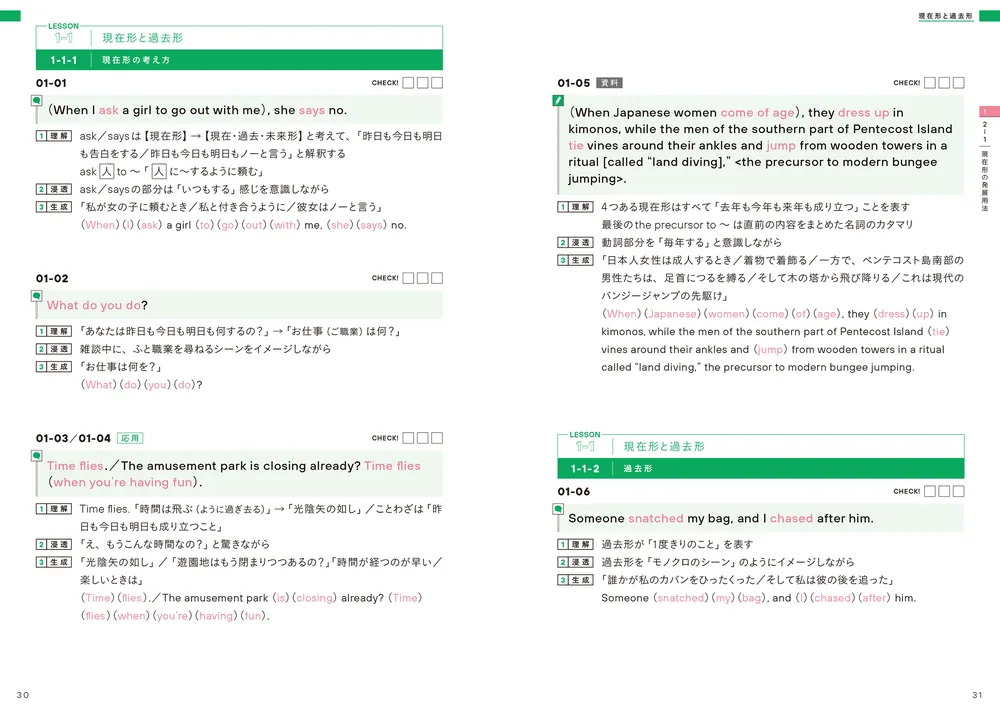 真・英文法大全 例文トレーニングBOOK」関正生 [語学書] - KADOKAWA