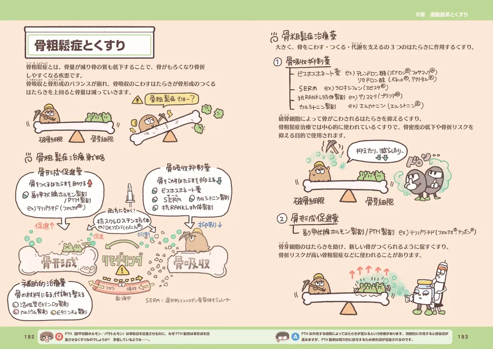 ゆるっとポップな薬理学 くすりずかん」角野ふち [生活・実用書 ゆるっとポップな薬理学 くすりずかん」角野ふち [生活・実用書