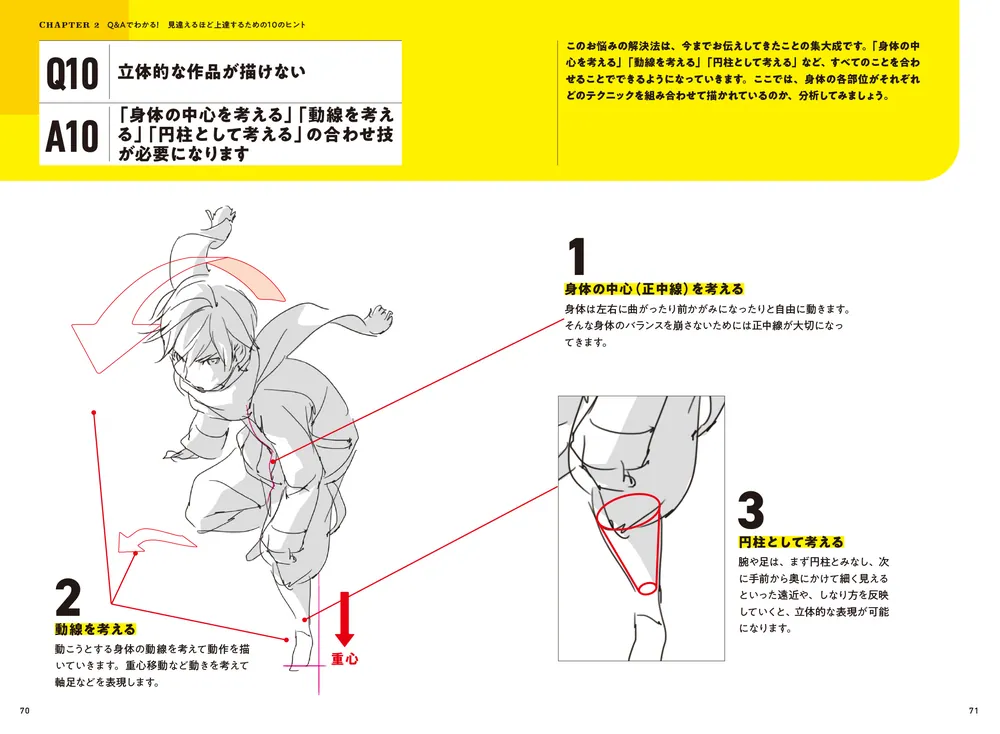 コンパクト版 神技作画 【初級編】顔と身体の描き方」toshi [生活