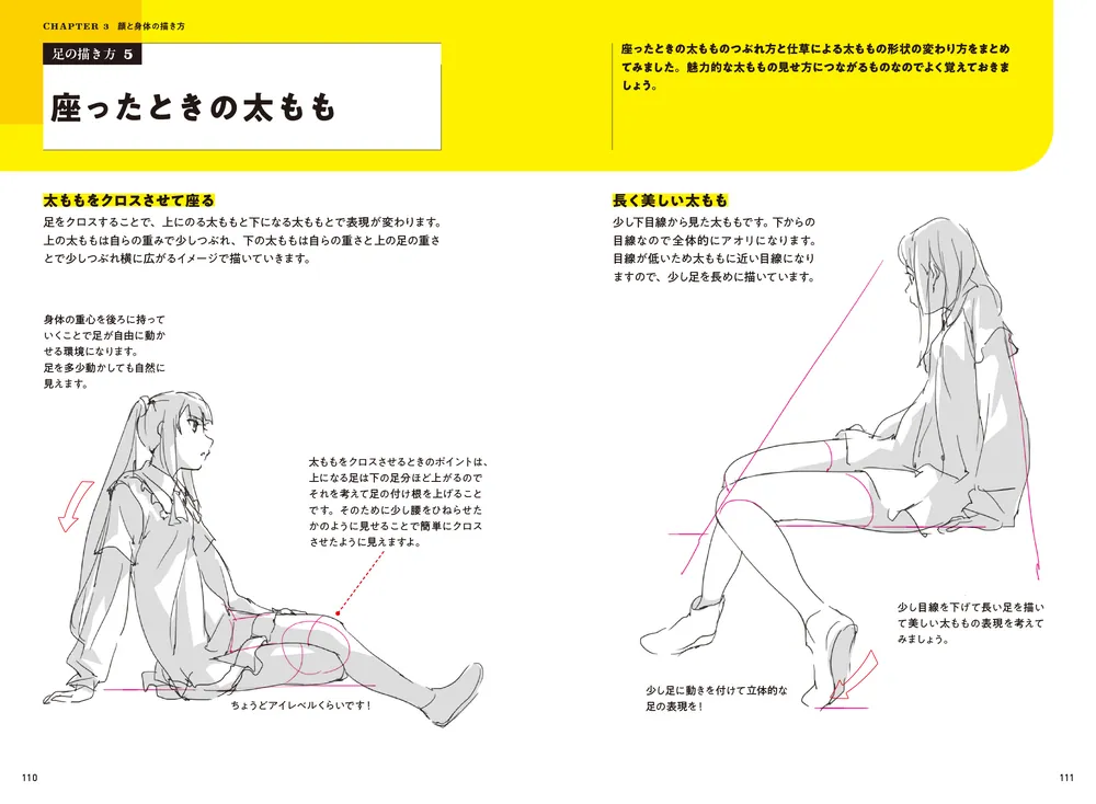 コンパクト版 神技作画 【初級編】顔と身体の描き方」toshi [生活