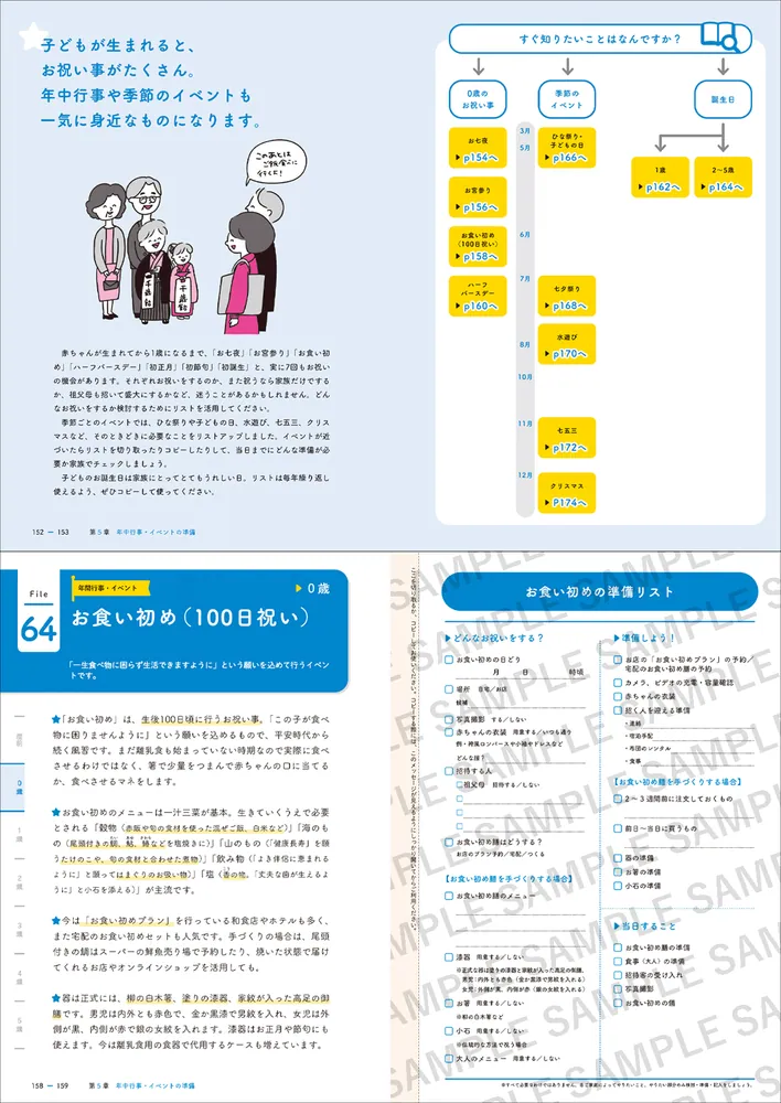 改訂版 育児やることリスト大全 妊娠期から5歳までのほぼすべてが