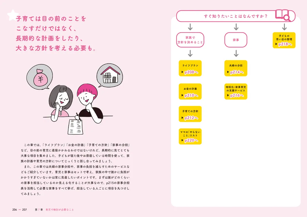 改訂版 育児やることリスト大全 妊娠期から5歳までのほぼすべてが