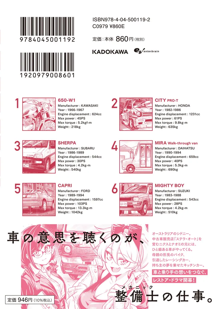 レストア！ ～改造車工房へようこそ～ 1」御名原雅 [ハルタコミックス