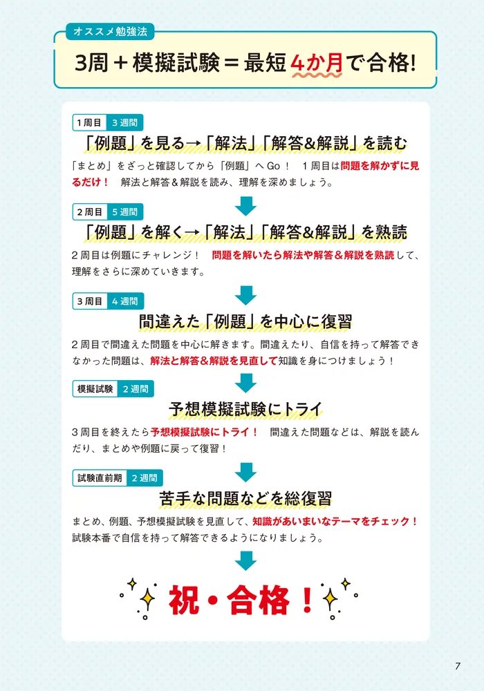 教育系YouTuberあこ課長の宅建士 テキストいらずのすごい問題集 2027