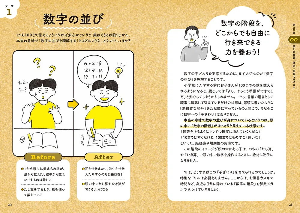 10歳までの算数貯金！ 一生数字に強くなる！ 算数センス図鑑」ぽこ