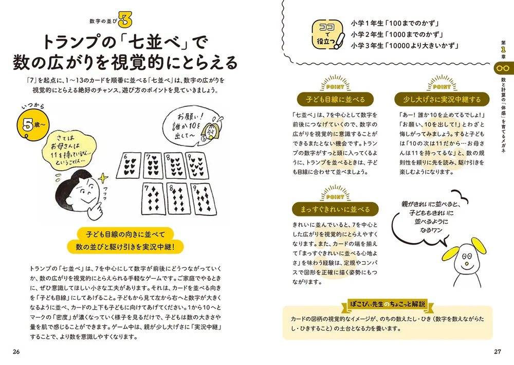 10歳までの算数貯金！ 一生数字に強くなる！ 算数センス図鑑」ぽこ